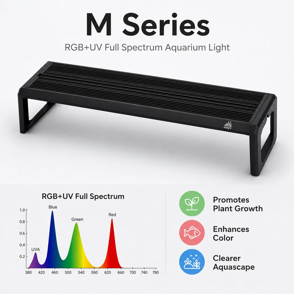 Lámpara LED de espectro completo RGB+UV WEEK AQUA serie M V3 con soporte extensible, control por APP para acuarios plantados y peceras