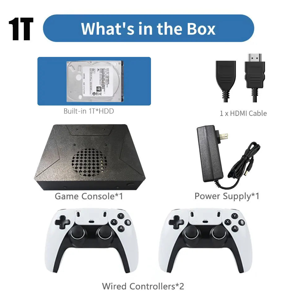 Consola de Juegos Retro LZAKMR S1, Sistema Dual, Win11, Disco Duro de 2T/4T, RAM de 8G/16G, Más de 99999 Juegos para Switch, PS2, PS3, Wii, SS, GameCube, Sega Saturn