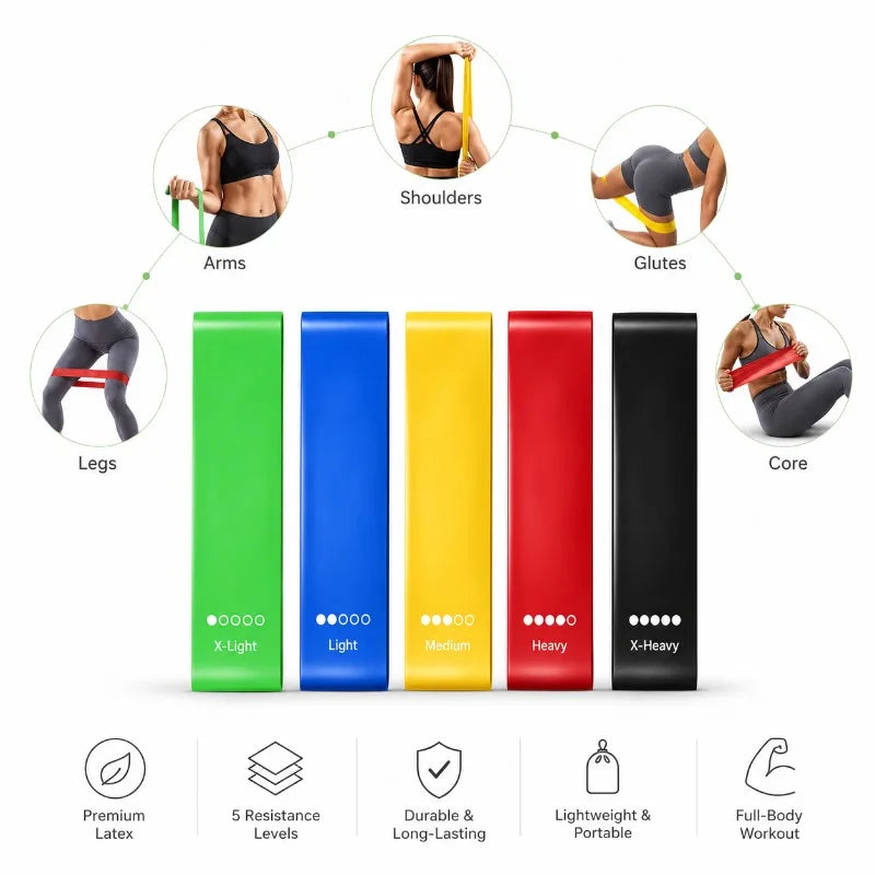 Juego de Bandas de Resistencia, Equipo de Gimnasio para Ejercicio en Casa, Bandas Elásticas para Entrenamiento de Fuerza y Agilidad, Equipo Práctico para Entrenamiento de Gimnasio y Boxeo