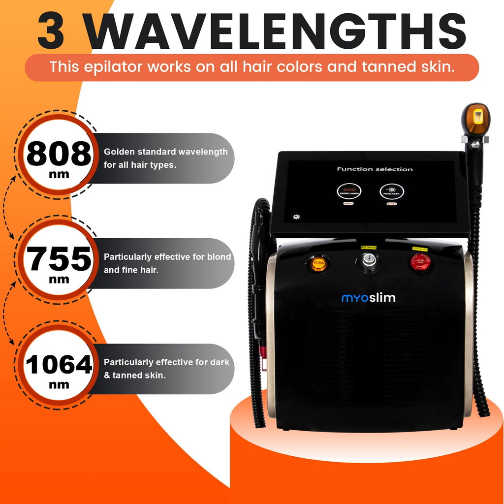 Dispositivo 2 en 1 de Depilación Láser de Diodo y Eliminación de Tatuajes de 5000W con 3 Longitudes de Onda 755nm 808nm 1064nm Tecnología Picosegundo Nd:Yag