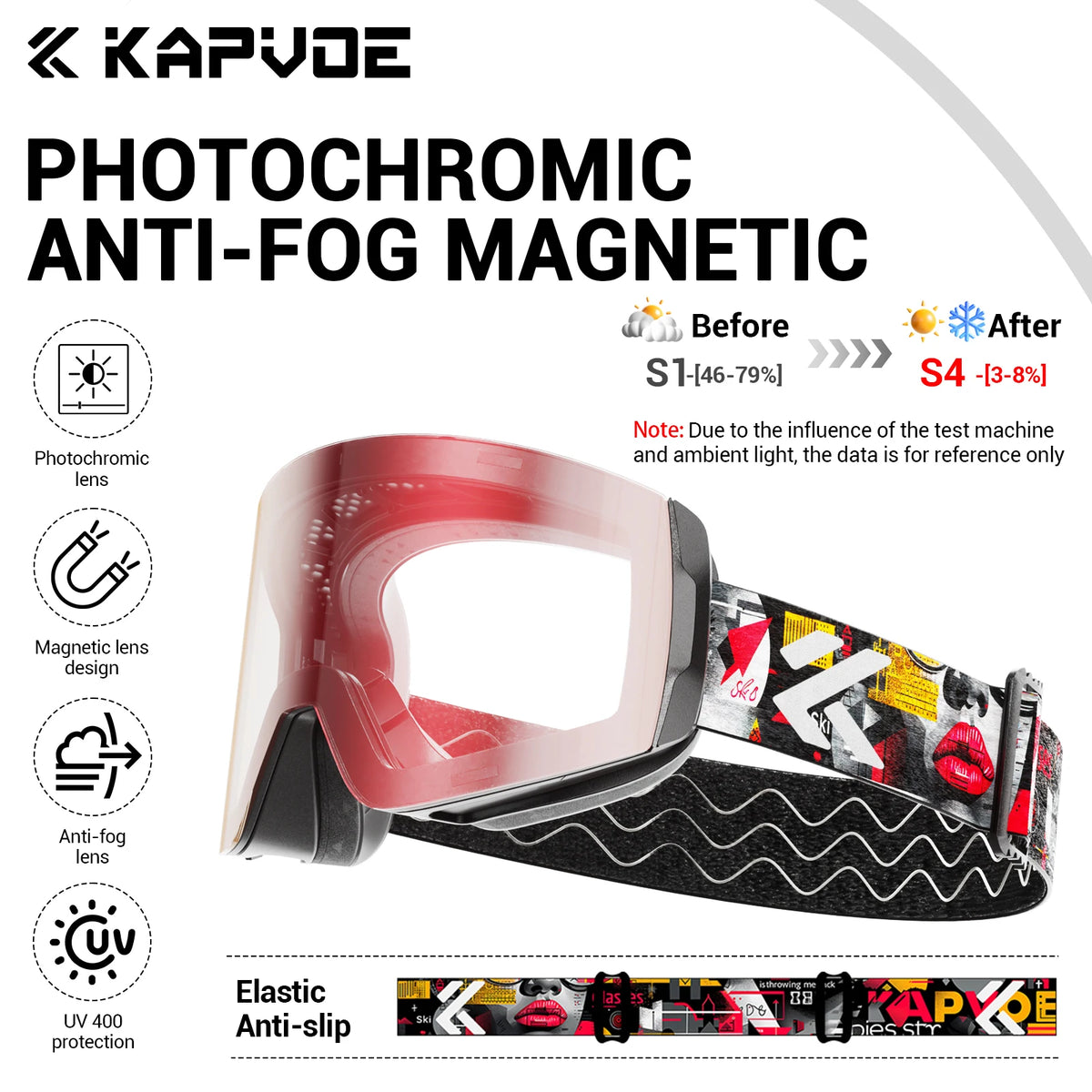 KAPVOE Gafas de nieve magnéticas Protección UV antivaho de doble capa para esquiar Snowboard Claridad de alta definición Esquí unisex