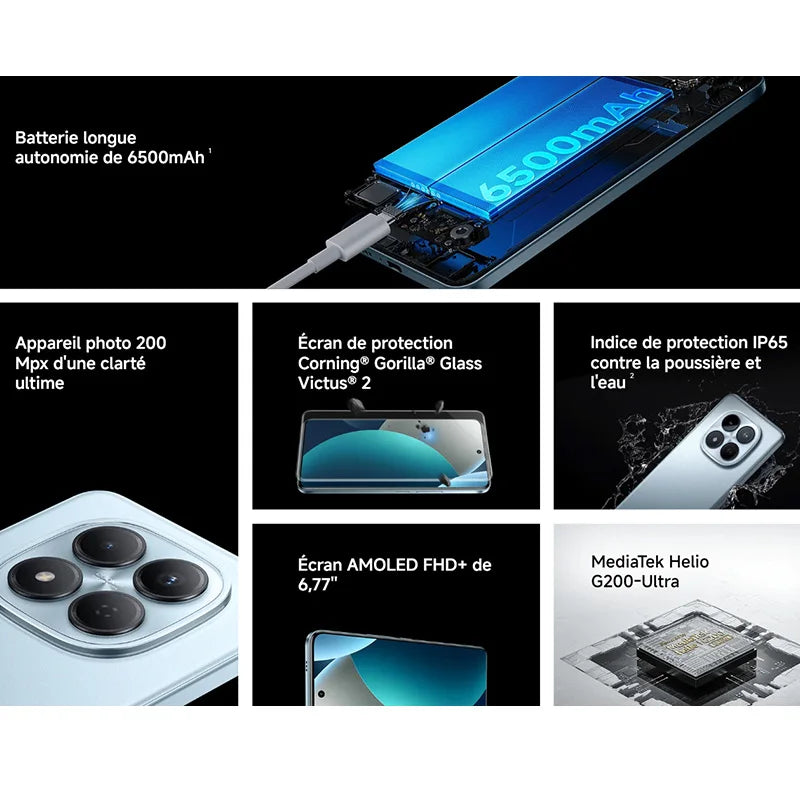 Smartphone Xiaomi Redmi Note 15 Pro 4G, procesador MediaTek Helio G200-Ultra, pantalla AMOLED de 6,77", cámara de ultra claridad de 200 MP, batería de 6500 mAh (típ.), resistencia al agua IP65, NFC
