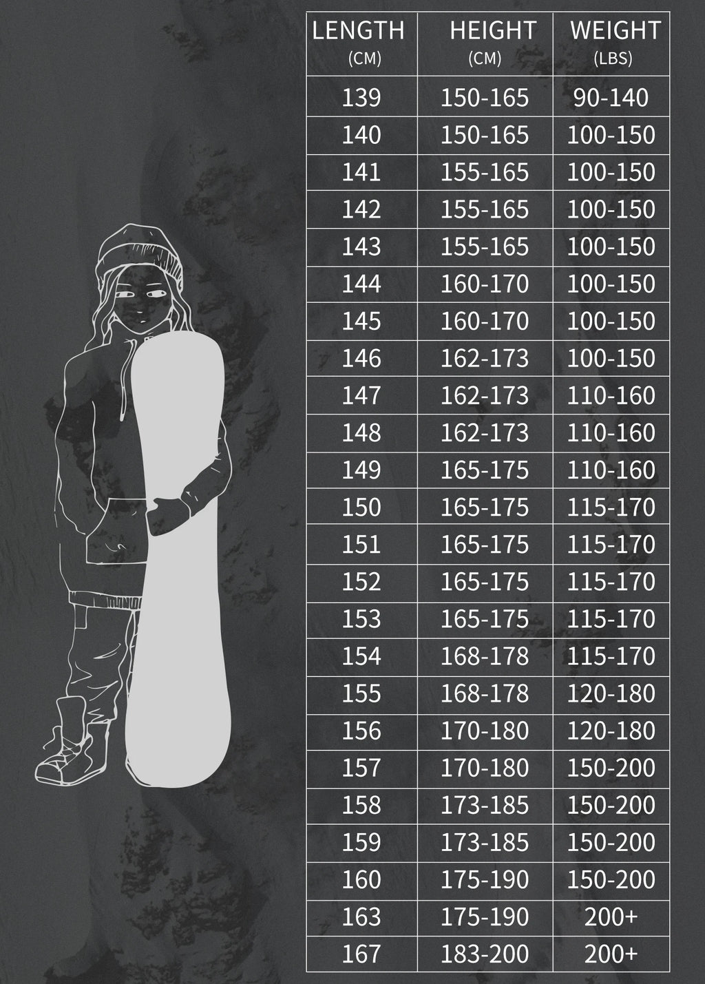 Juego completo de snowboard con fijaciones y botas