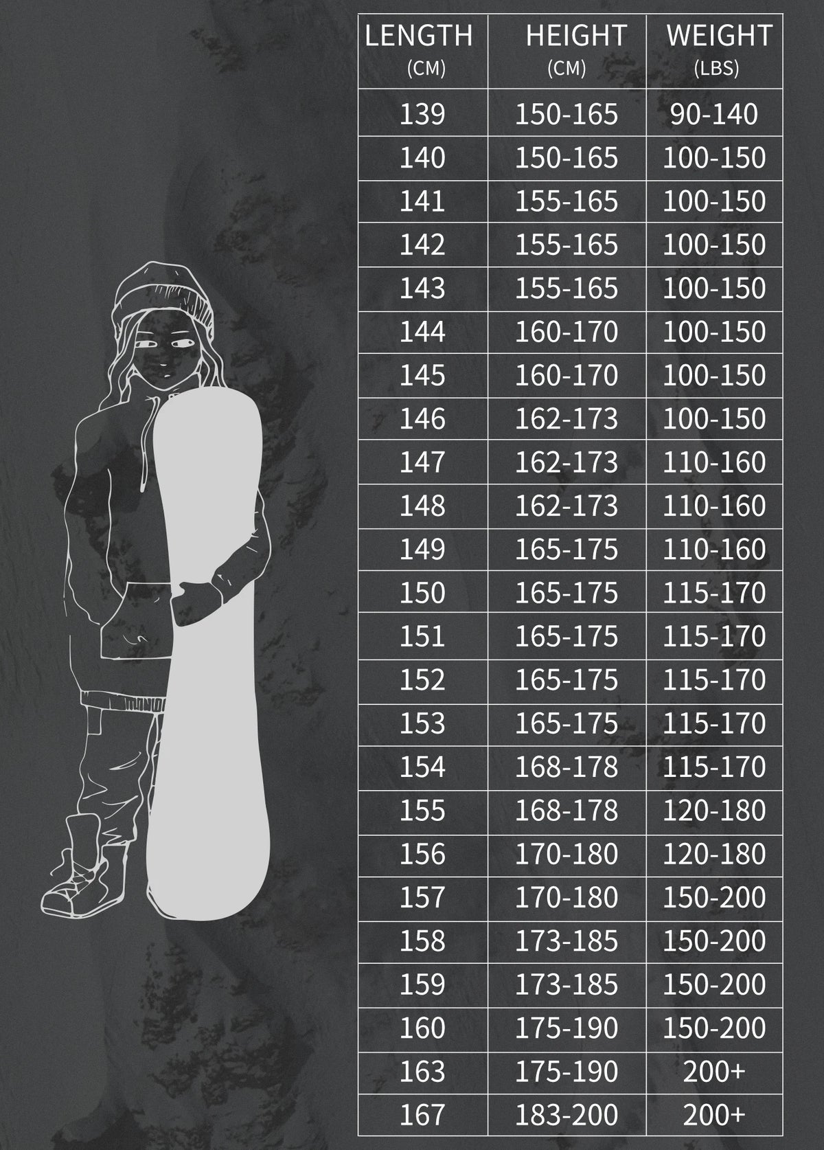 Juego completo de snowboard con fijaciones y botas