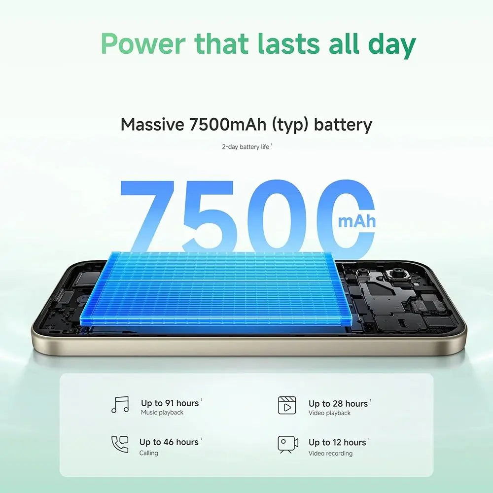 Global version NEW Xiaomi Redmi 17 4G Smartphone Xiaomi HyperOS 3 MediaTek Helio G91-Ultra 6.9" Display 120Hz 7500mAh 45W fast charging