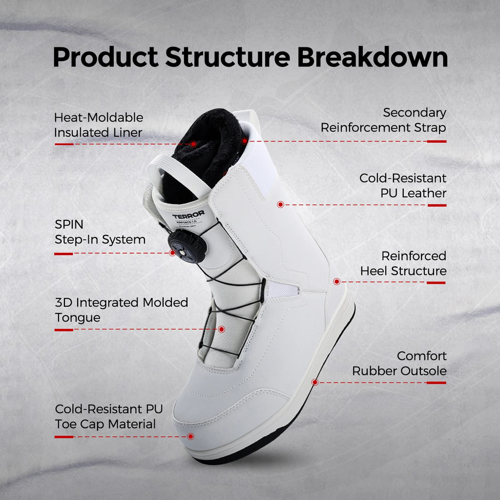 Botas de Snowboard TERROR Air Force 1.0 de Entrada Rápida, Todo Terreno, Estilo Libre, Cálidas, Impermeables y con Soporte