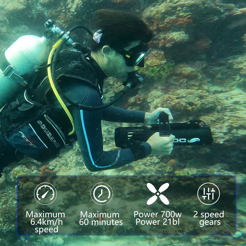 El motor de propulsión para submarinos DCCMS DS-720 es adecuado para buceo, esnórquel, piscinas y tablas de paddle surf, así como para submarinos de uso marítimo.