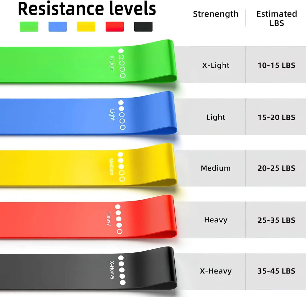 Bandas de resistencia de TPE, conjunto de Fitness, bandas de bucle de goma, entrenamiento de fuerza, expansor de entrenamiento, equipo de gimnasio de Yoga, bucle de goma elástico