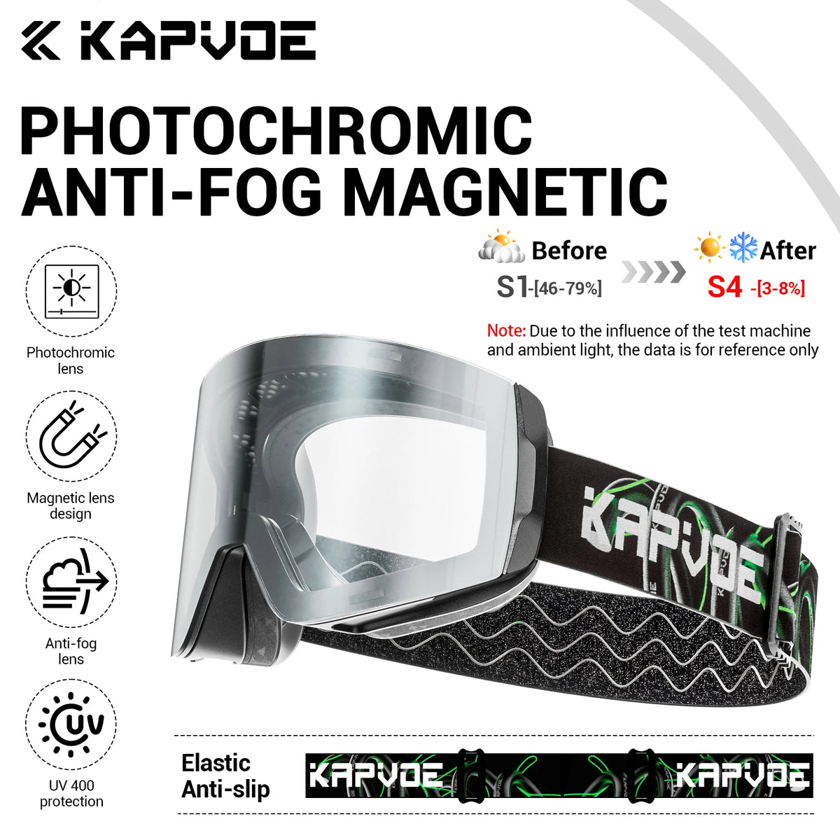 KAPVOE Gafas de nieve magnéticas Protección UV antivaho de doble capa para esquiar Snowboard Claridad de alta definición Esquí unisex