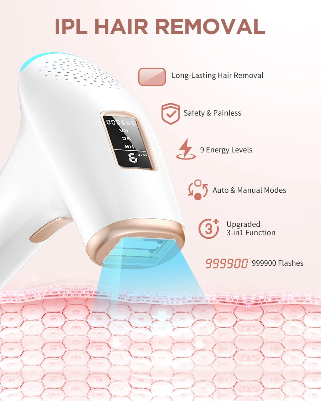Dispositivo de Depilación IPL con 999,999 Pulsos para Mujeres y Hombres, Alternativa Segura y Prácticamente Indolora a los Dispositivos de Salón para Uso Facial, Piernas, Brazos, Bikini y Cuerpo Entero Resultados duraderos