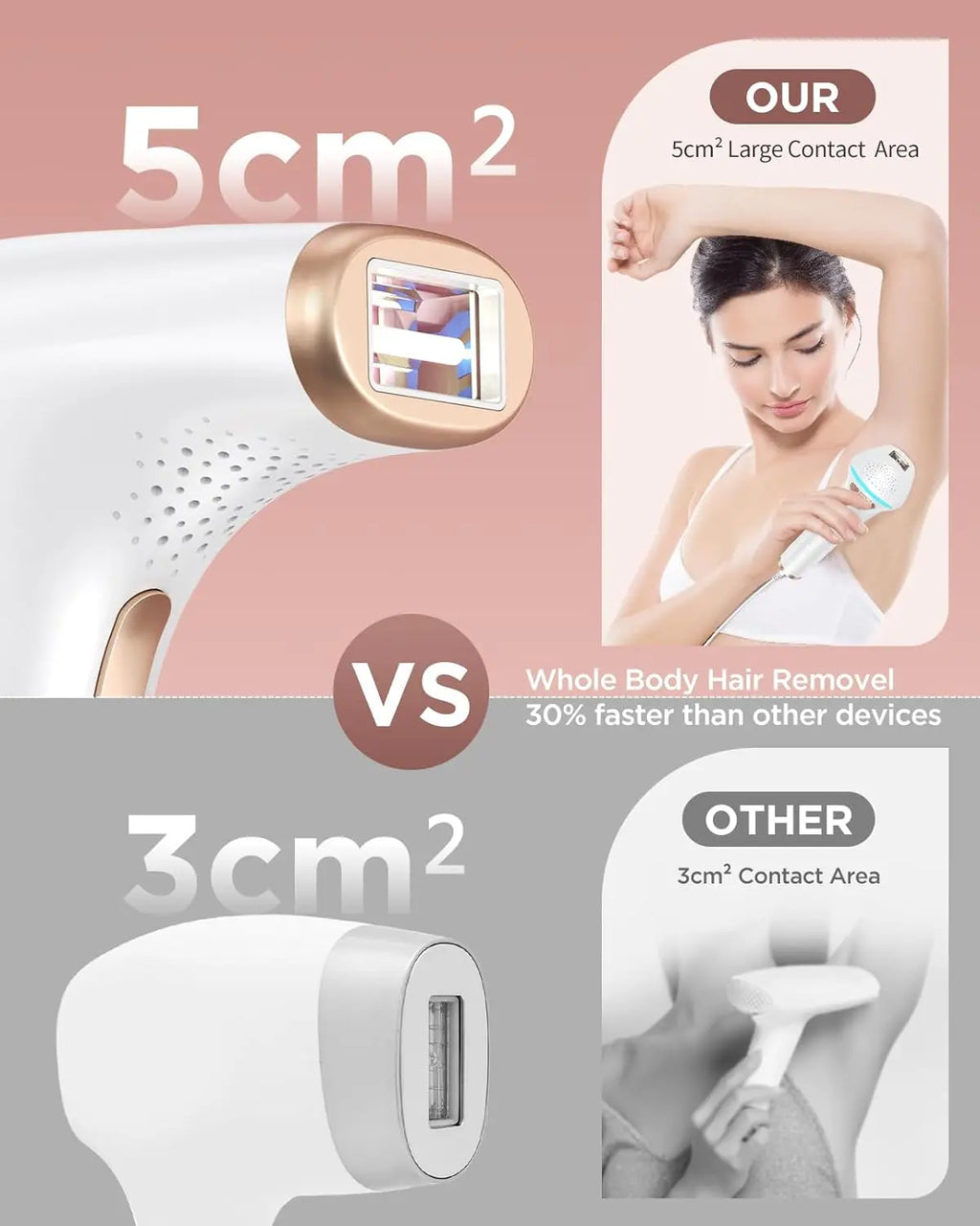 999900   Flashes-depiladora IPL segura, permanente, indolora, cara, cuerpo, brazos, pierna, tratamiento de cuerpo entero para hombres y mujeres, uso doméstico