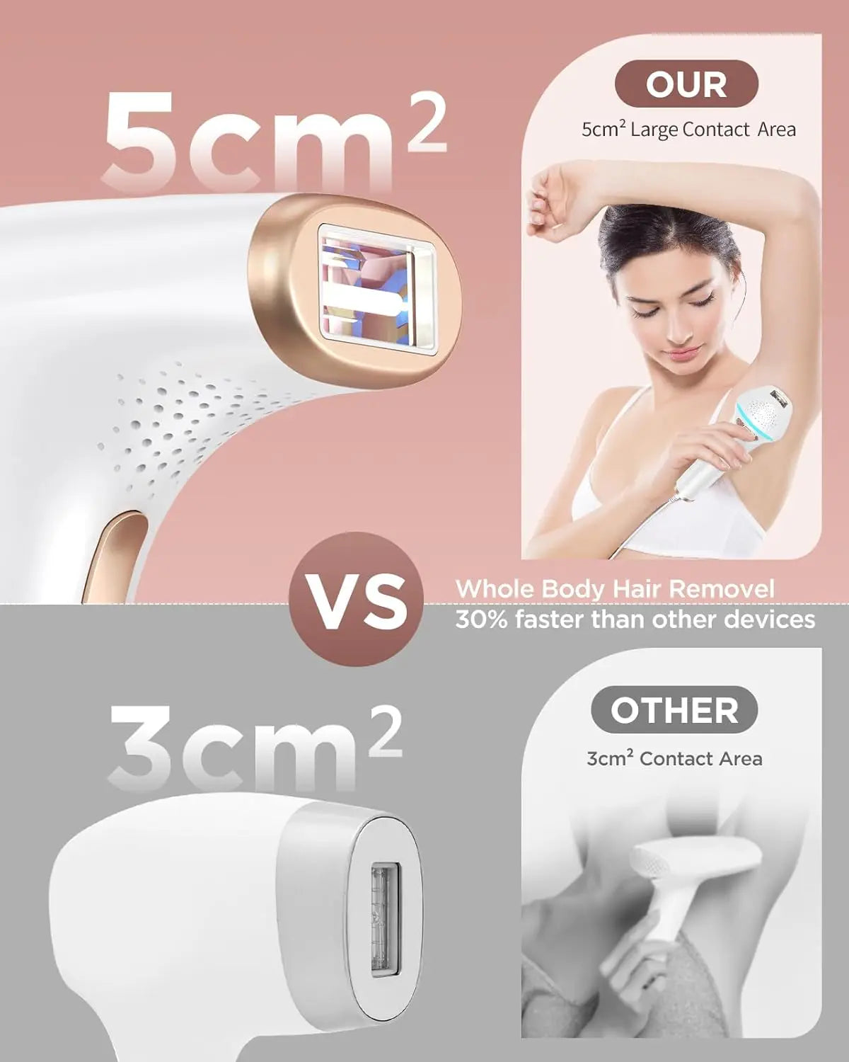 999900   Flashes-depiladora IPL segura, permanente, indolora, cara, cuerpo, brazos, pierna, tratamiento de cuerpo entero para hombres y mujeres, uso doméstico