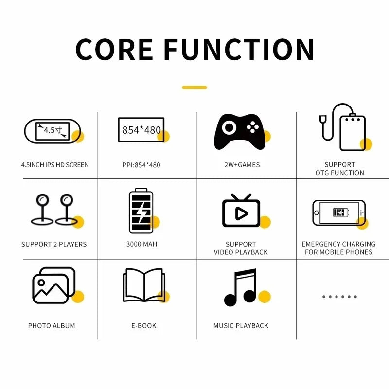 SF3000 Retro Handheld Video Game Console Linux System 4.5 Inch 854*480 IPS Screen 3000mAh Portable Pocket Video Player Games