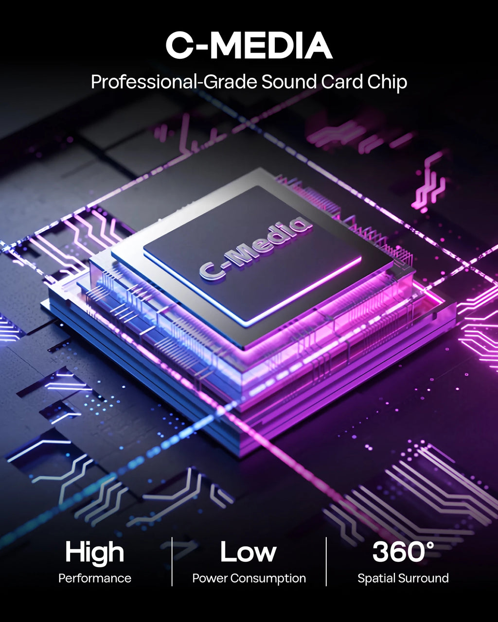 Tarjeta técnica de chip C-Media para auriculares gaming, sonido 360°