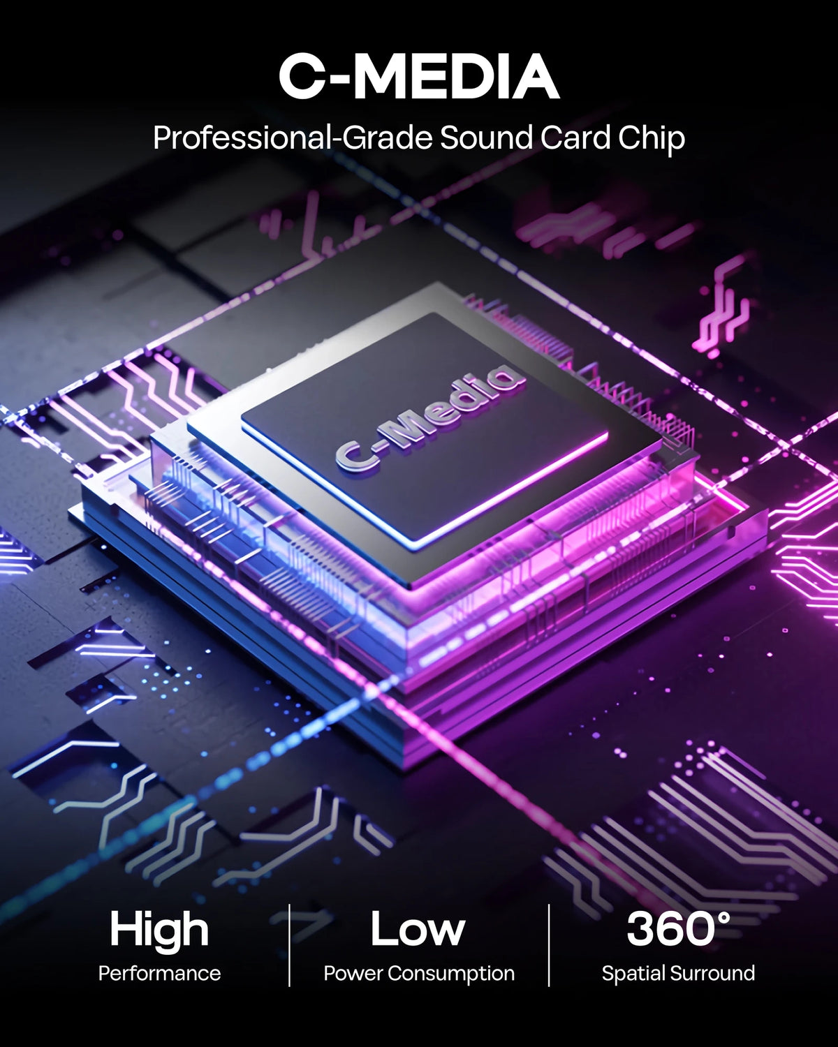 Tarjeta técnica de chip C-Media para auriculares gaming, sonido 360°