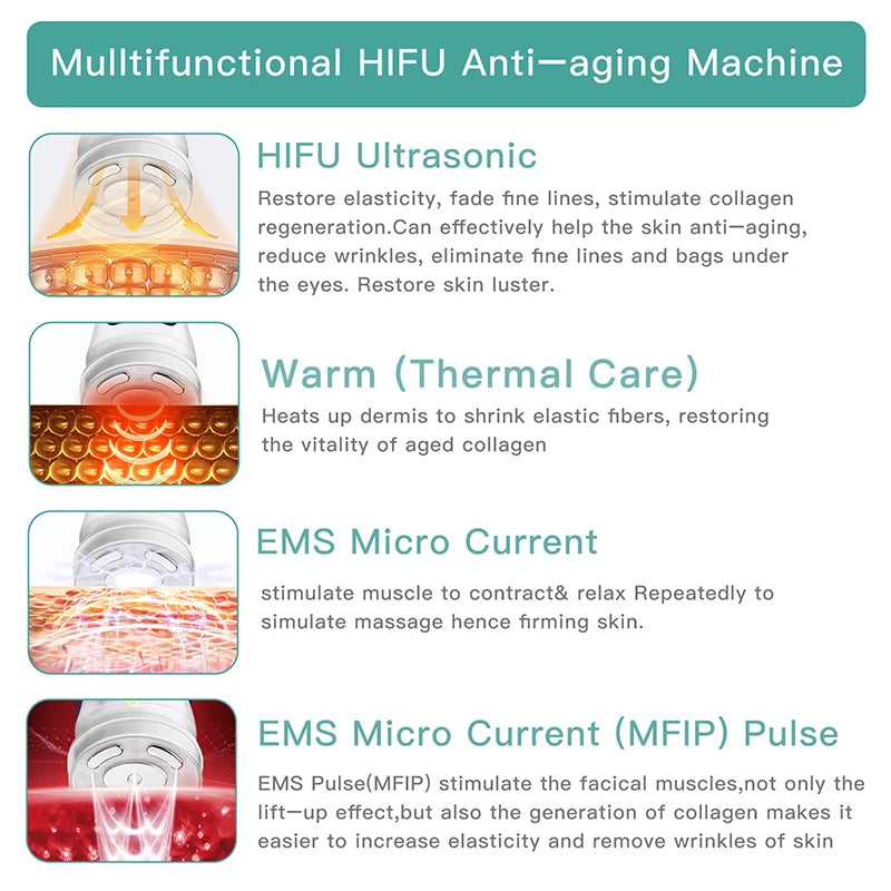Mini máquina de ultrasonido de radiofrecuencia HIFU 4 en 1, instrumento de belleza Facial de microcorriente EMS, herramienta antiarrugas para el cuidado de la piel reafirmante