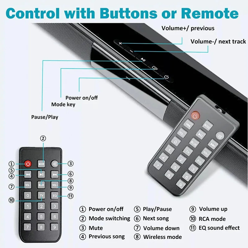 Potente barra de sonido para TV, altavoz Bluetooth inalámbrico y con cable, sistema de sonido estéreo para cine en casa con Radio FM, barra de sonido para centro de música