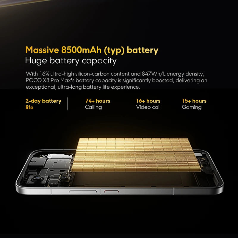 Versión global del smartphone POCO X8 Pro Max, procesador Dimensity 9500s, batería mAh, cámara principal de 50 MP, HyperCharge W, compatible con NFC