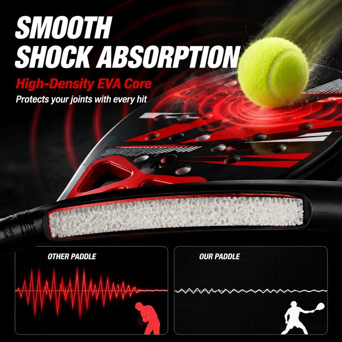 Raqueta de Pádel Profesional WNONSO de Fibra de Vidrio, Sensación Suave, Duradera, Núcleo de EVA en Forma de Lágrima, Diseño Ligero y Cómodo para Principiantes
