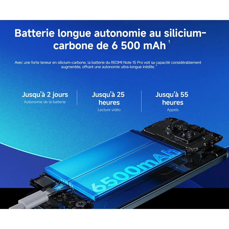 Smartphone Xiaomi Redmi Note 15 Pro 4G, procesador MediaTek Helio G200-Ultra, pantalla AMOLED de 6,77", cámara de ultra claridad de 200 MP, batería de 6500 mAh (típ.), resistencia al agua IP65, NFC