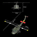 Helicóptero de control remoto F07 UH-1, 2,4 Ghz, 6 canales, RC, helicóptero Heli sin alerón, giroscopio de 6 ejes, mot sin escobillas flotante de altitud
