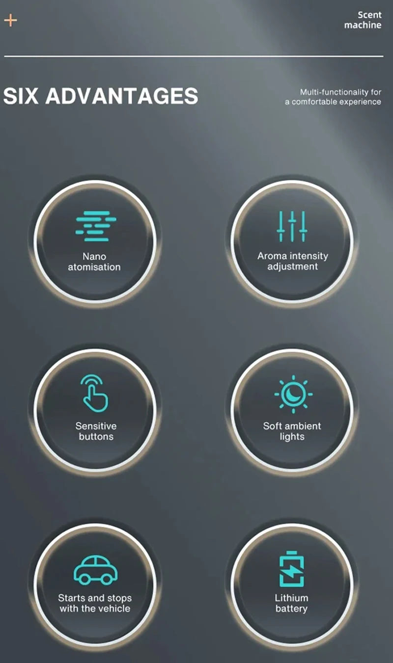Difusor de Aromaterapia Inteligente para Automóvil NAMSTE, Ambientador para el Hogar y el Automóvil, Elimina Olores, Humidificador, Difusor de Aceites Esenciales