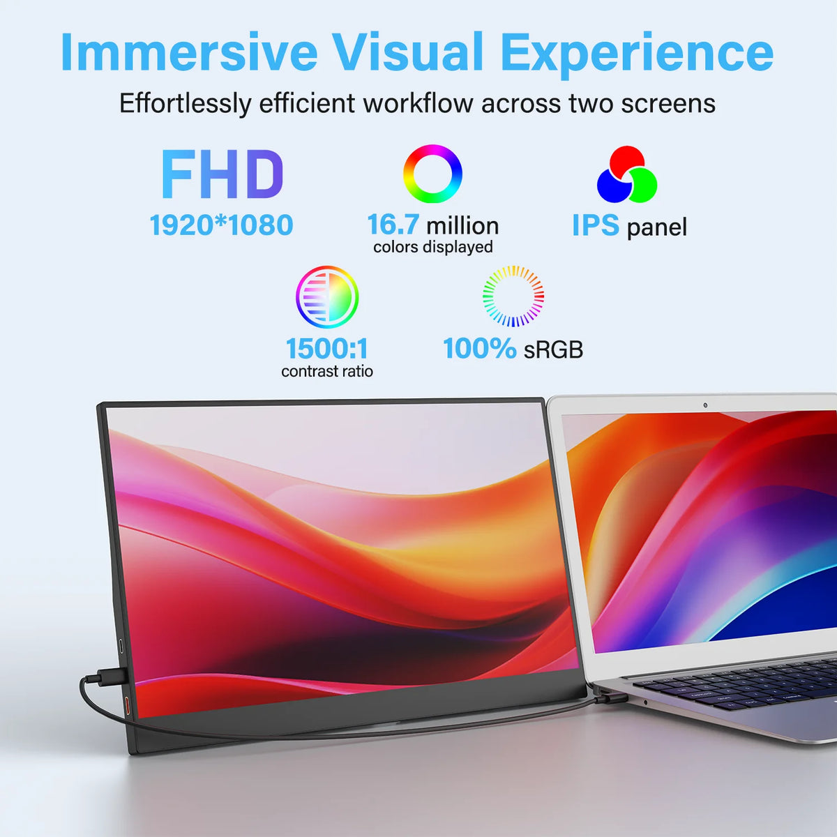 Amoudo Monitor Portátil de 15.6 Pulgadas, 60HZ, 1920x1080P, Pantalla Extensible, Panel LCD IPS, VESA, USBC, Mini HDMI, Pantalla Móvil