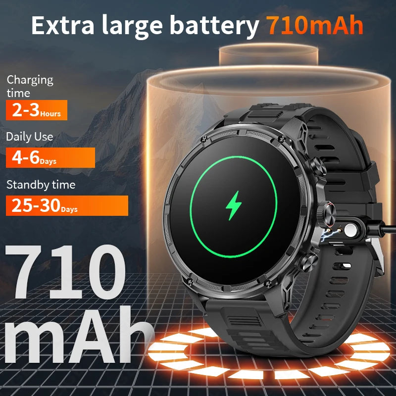 Reloj inteligente con GPS para hombre, compatible con Android e iOS, pantalla AMOLED Ultra HD de 1,85 pulgadas, batería de 710 mAh, llamadas Bluetooth, smartwatch, novedad 2026
