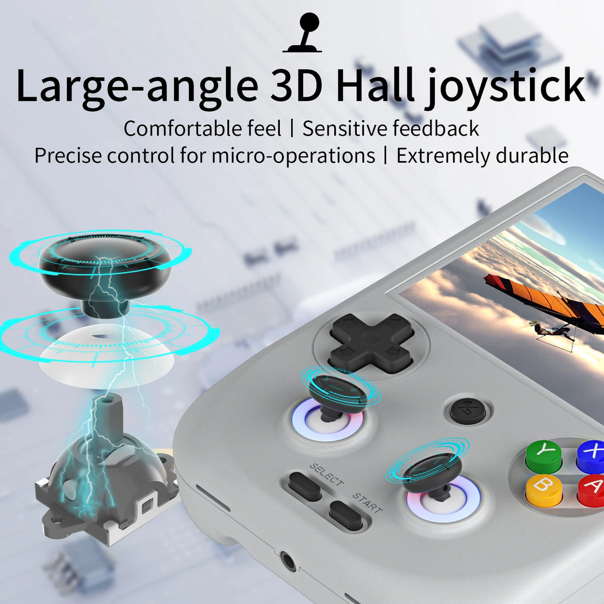 Consola de juegos portátil ANBERNIC RG406V con pantalla táctil IPS de 4 pulgadas, consola de juegos retro, reproductor de videojuegos de bolsillo portátil, regalo