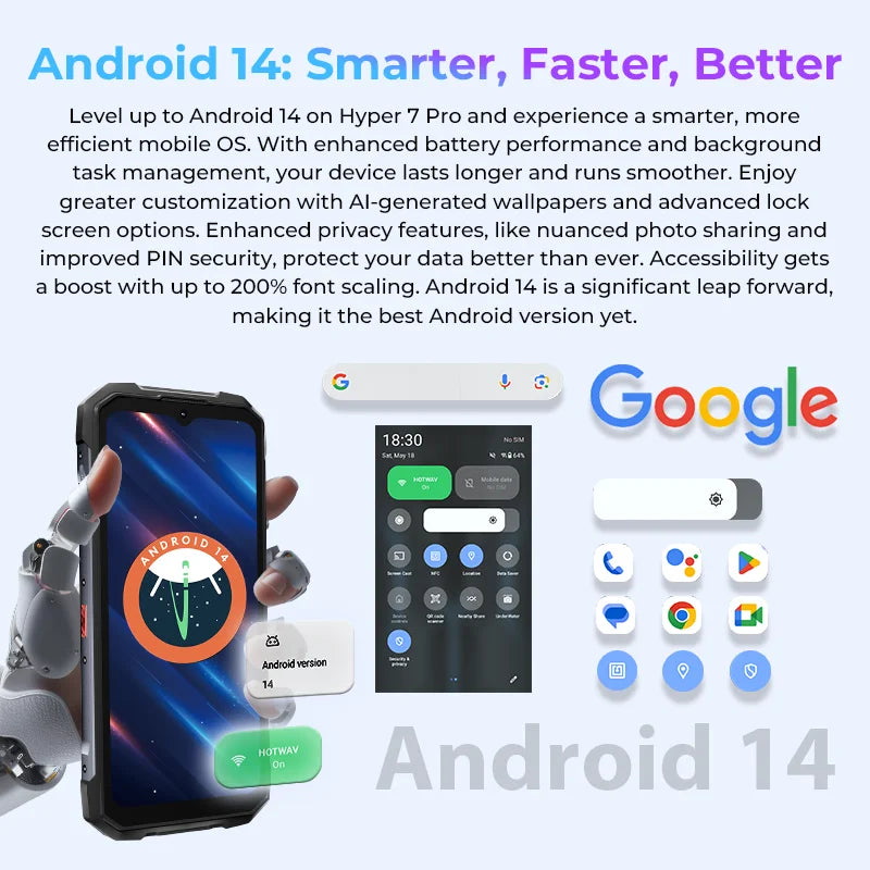 Teléfono resistente HOTWAV Hyper 7 Pro Dimensity 7050 5G 200MP Android 14 6.6'' FHD+ 120Hz Smartphone 36GB 256GB 10800mAh 33W Celular