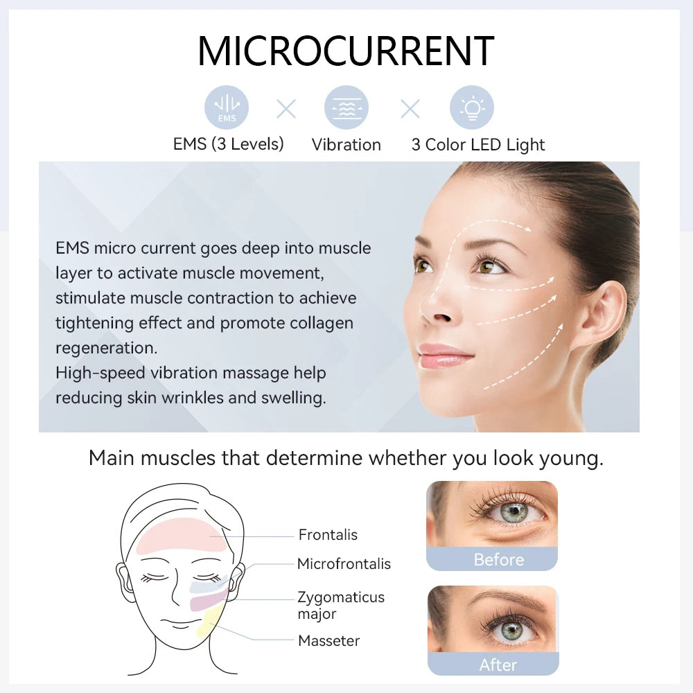 ANLAN Masajeador Facial Pro Lifting Facial con Microcorriente Rejuvenecimiento Facial con Frío Limpieza Profunda Dispositivo de Belleza Antiedad para el Cuidado de la Piel