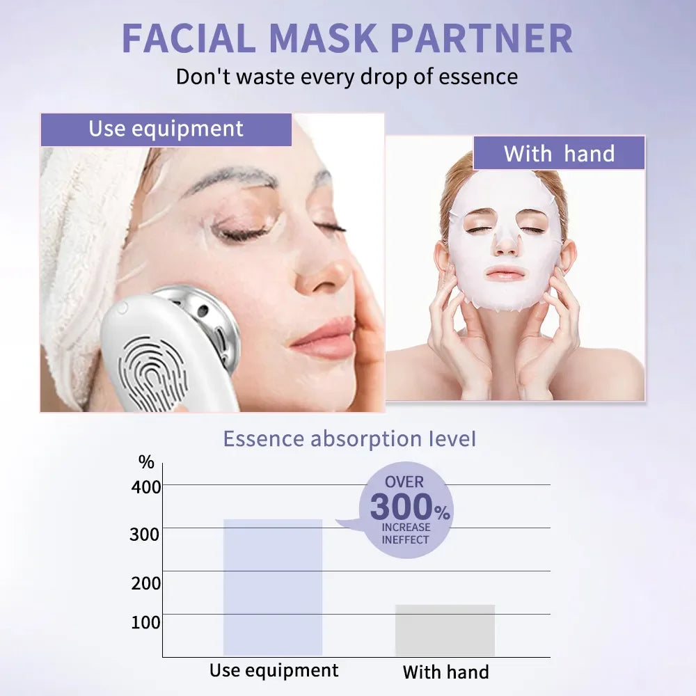 Dispositivo facial 4 en 1 con microcorriente, masaje refrescante, luz roja y azul, kit de masaje facial y de cuello con fotones para el cuidado de la piel en casa.