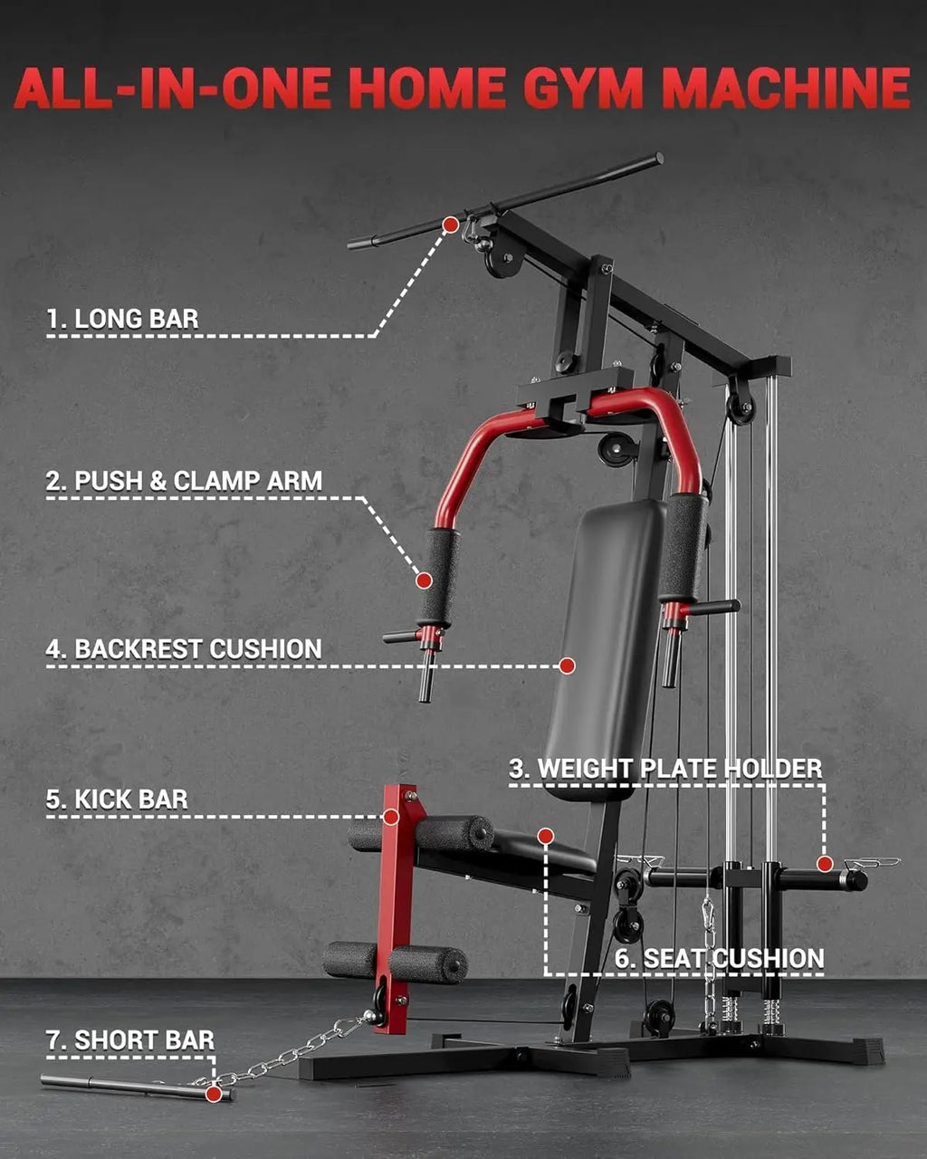 Sistema de Gimnasio Multifuncional para el Hogar – Equipo de Entrenamiento de Fuerza con Polea de Cable – Estación de Ejercicio de Cuerpo Completo para Press de Pecho, Lat Pulldown, Extensión de Piernas, Remo, Butterfly