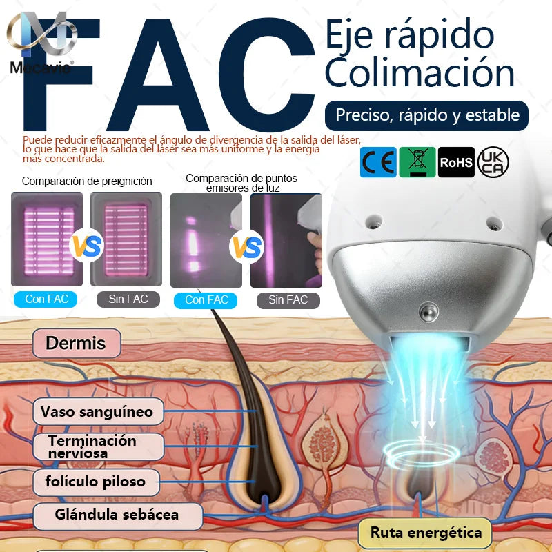 Dispositivo de Depilación Láser de Diodo Picosegundo 2 en 1 de 6000W Soprano 808+, Láser Picosegundo para Eliminación de Tatuajes, Depilación Permanente