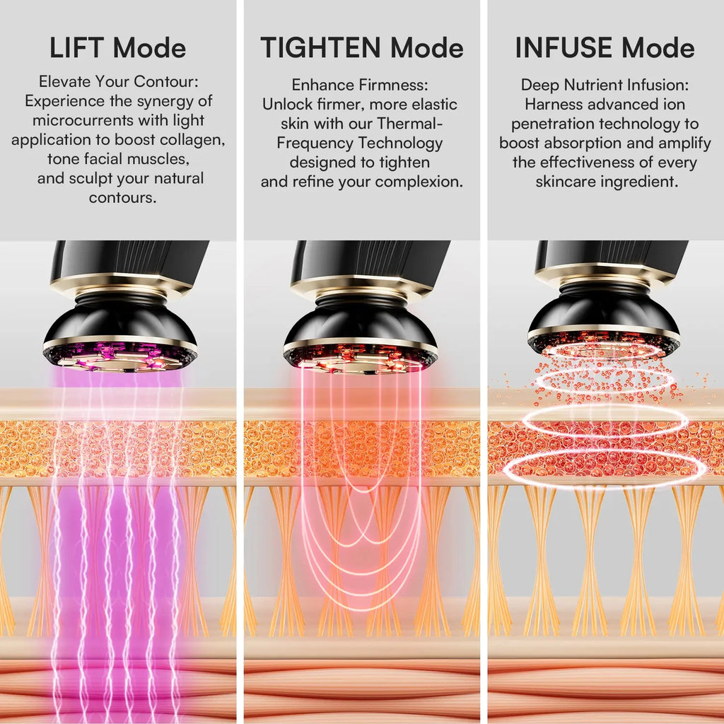 Dispositivos de Belleza 3 en 1 para Masaje Facial y de Cuello, Masajeadores Oculares, Reafirmantes de Piel, Carga USB, Máquina de Lifting Facial