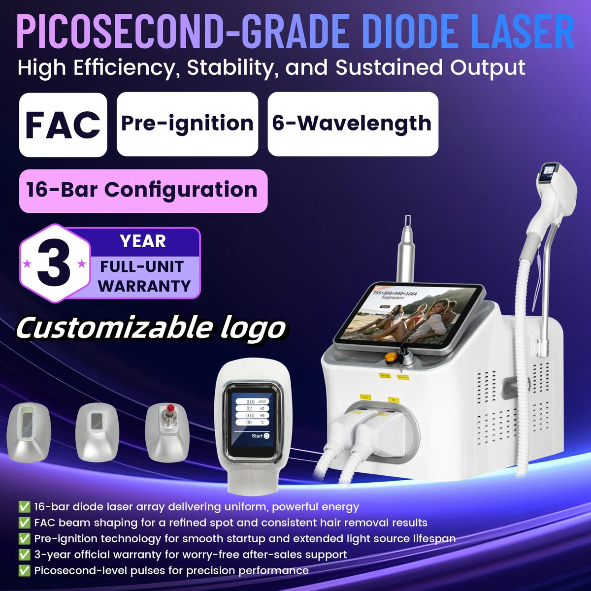 Máquina de Depilación Láser de Diodo 808 de 6 Ondas Profesional 2 en 1 FAC 7000W, Depilación Permanente e Indolora, Eliminación de Tatuajes con Láser de Picosegundos