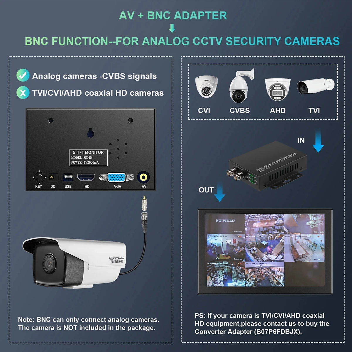 Monitor externo portátil Eyoyo con pantalla LCD mini de 5/7/8 pulgadas y panel TFT; pequeño monitor de vídeo para cámaras con orificio para tornillo de 1/4 y puertos HDMI, AV y VGA, para PC, DVD, DVR, CCD, DSLR
