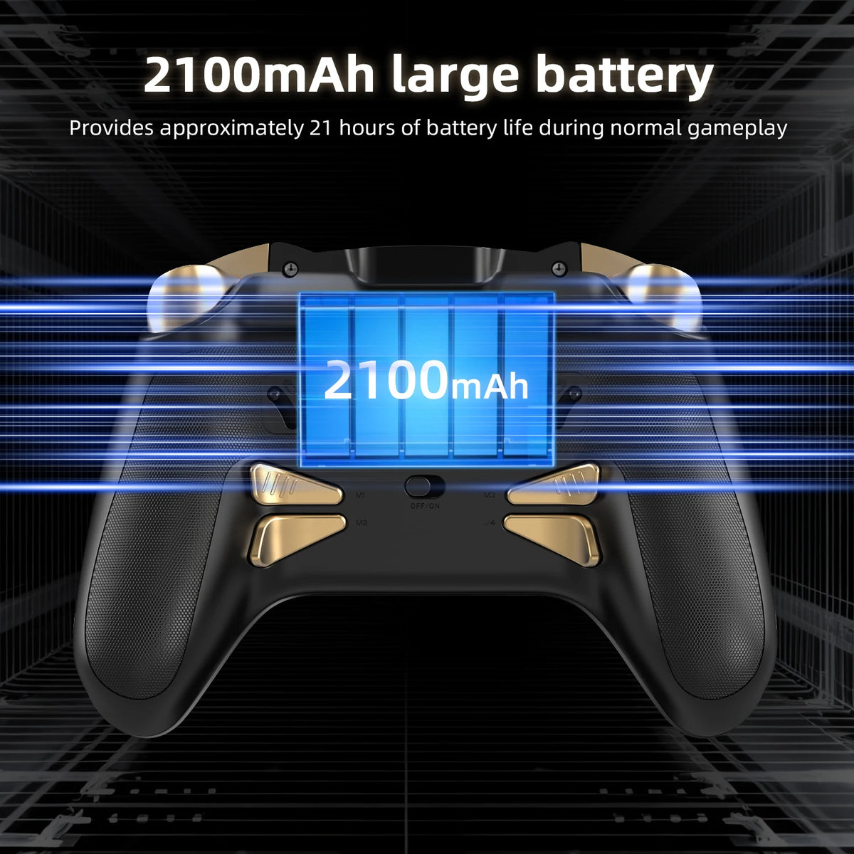 Controlador de Juegos Inalámbrico con Pantalla Interactiva Anbernic RG G01 Compatible con PC/Steam/Linux/Android/Switch/IOS con Efecto Hall
