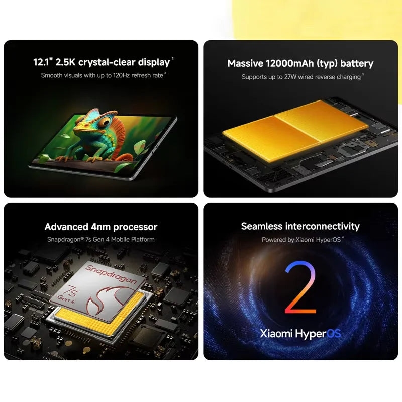 Versión global Redmi Pad 2 Pro Pantalla nítida de 12,1" y 2,5K Batería de gran capacidad de 12 000 mAh (típica) Procesador Snapdragon 7s Gen 4