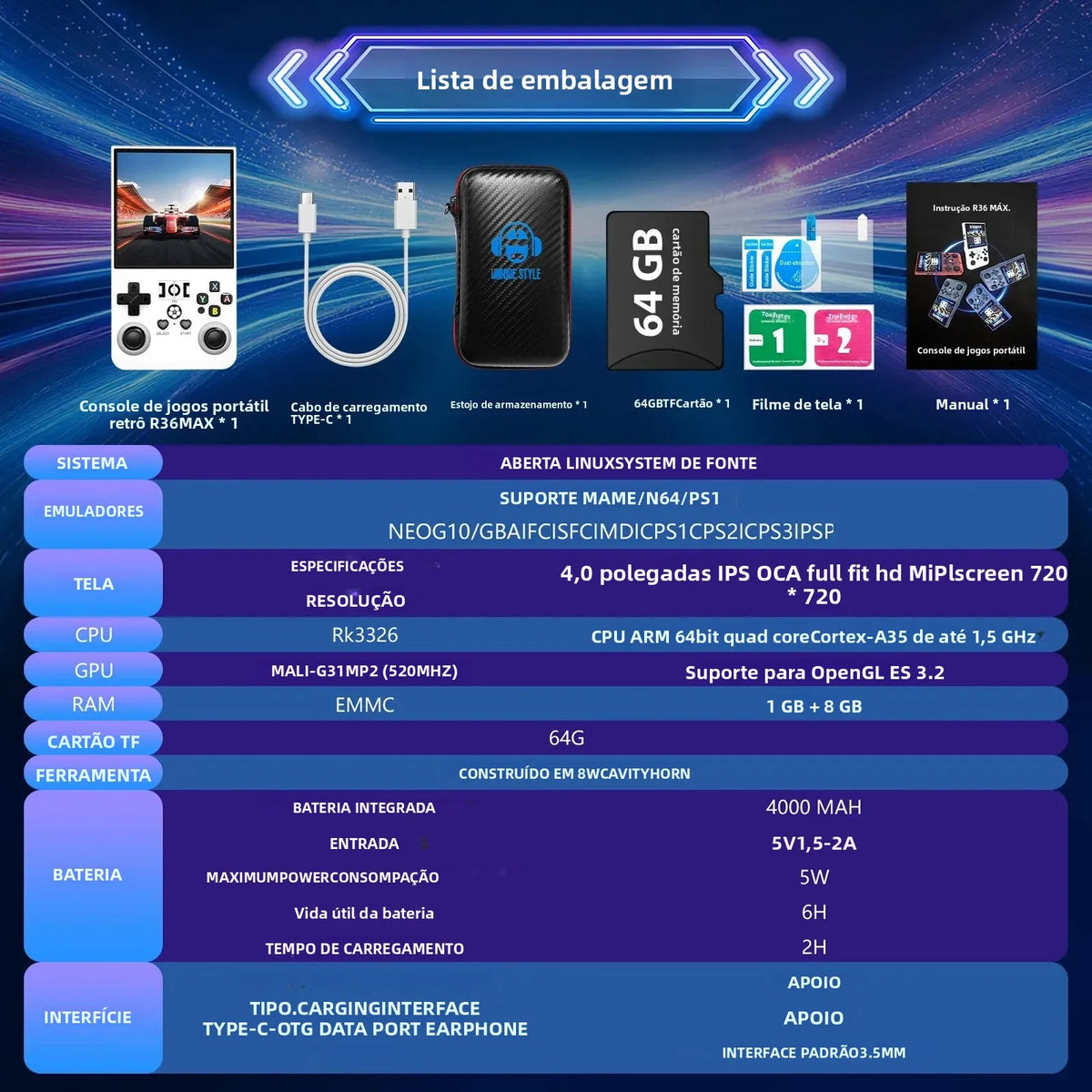 Consola de videojuegos retro portátil R36MAX, chip RK3326, más de 22,000 juegos, sistema Linux de código abierto, pantalla HD de 4 pulgadas, reproductor de juegos portátil de bolsillo