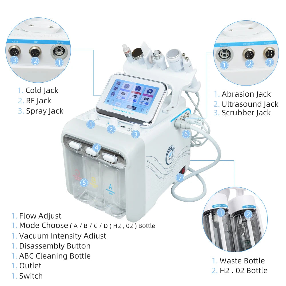 Máquina de burbujas pequeñas de hidrógeno y oxígeno 6 en 1 para limpieza facial, blanqueamiento, limpieza profunda, iluminación de la piel, reducción de poros, lifting y reafirmación.