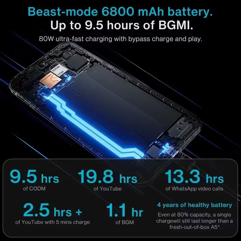 Smartphone versión global OnePlus Nord 5 5G 8GB+256GB 12GB+512GB Snapdragon 8s Gen 3 Android 15 6800 mAh 80W Wi-Fi 6 NFC
