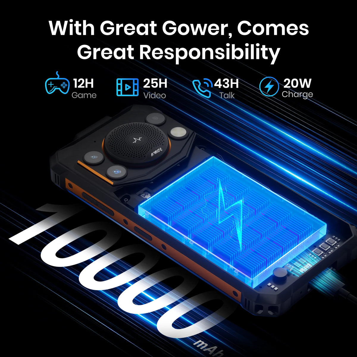 NUEVO Teléfono Robusto Fossibot F110 Pro 5G 2025 Dimensity 6300 5G 8GB+128GB Cámara 50MP+8MP Pantalla de 6.75 pulgadas Batería de 10000mAh Android