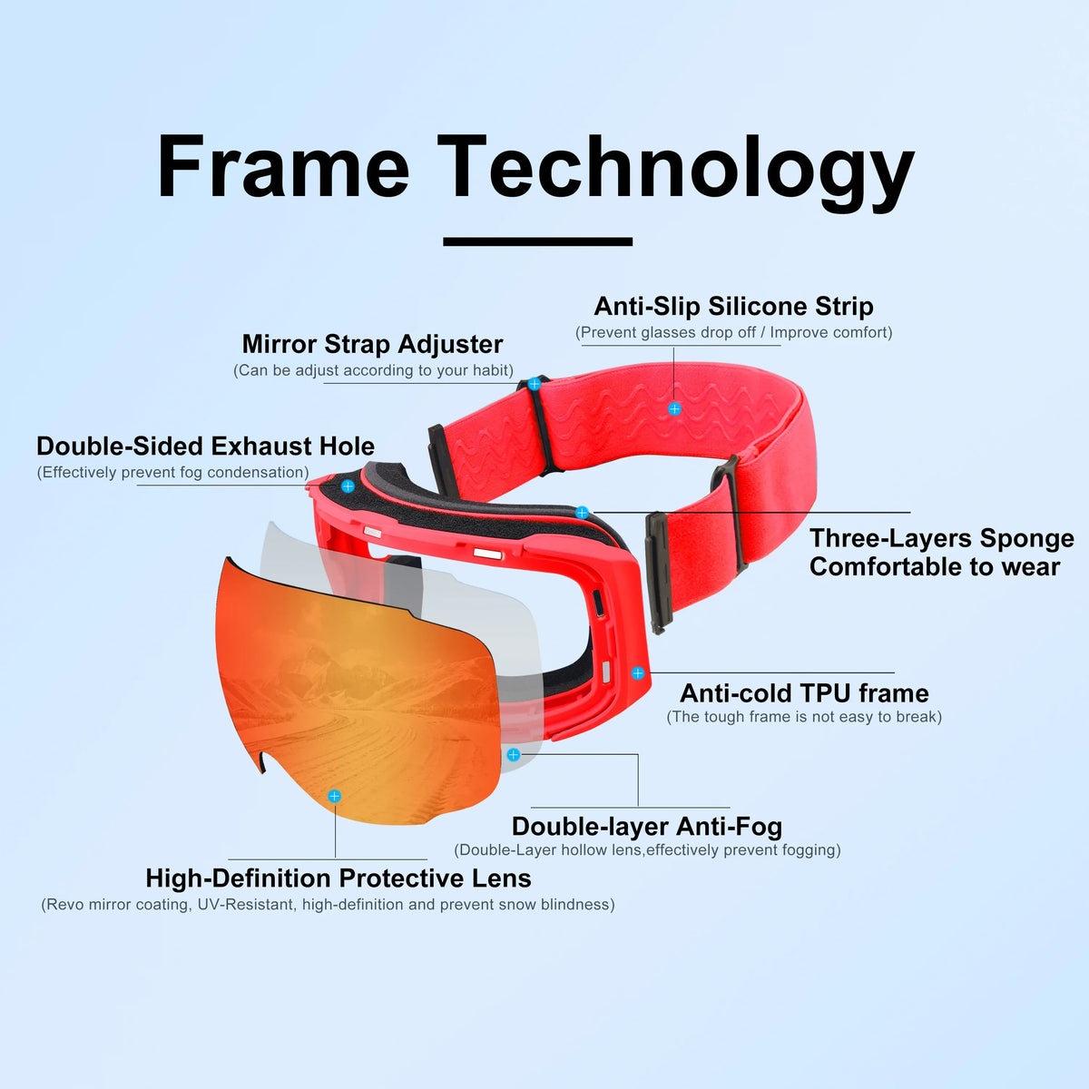 PHMAX-Gafas de esquí UV400 para hombre y mujer, lentes magnéticas antivaho para deportes al aire libre, montaña, Snowboard, gafas de nieve grandes con máscara