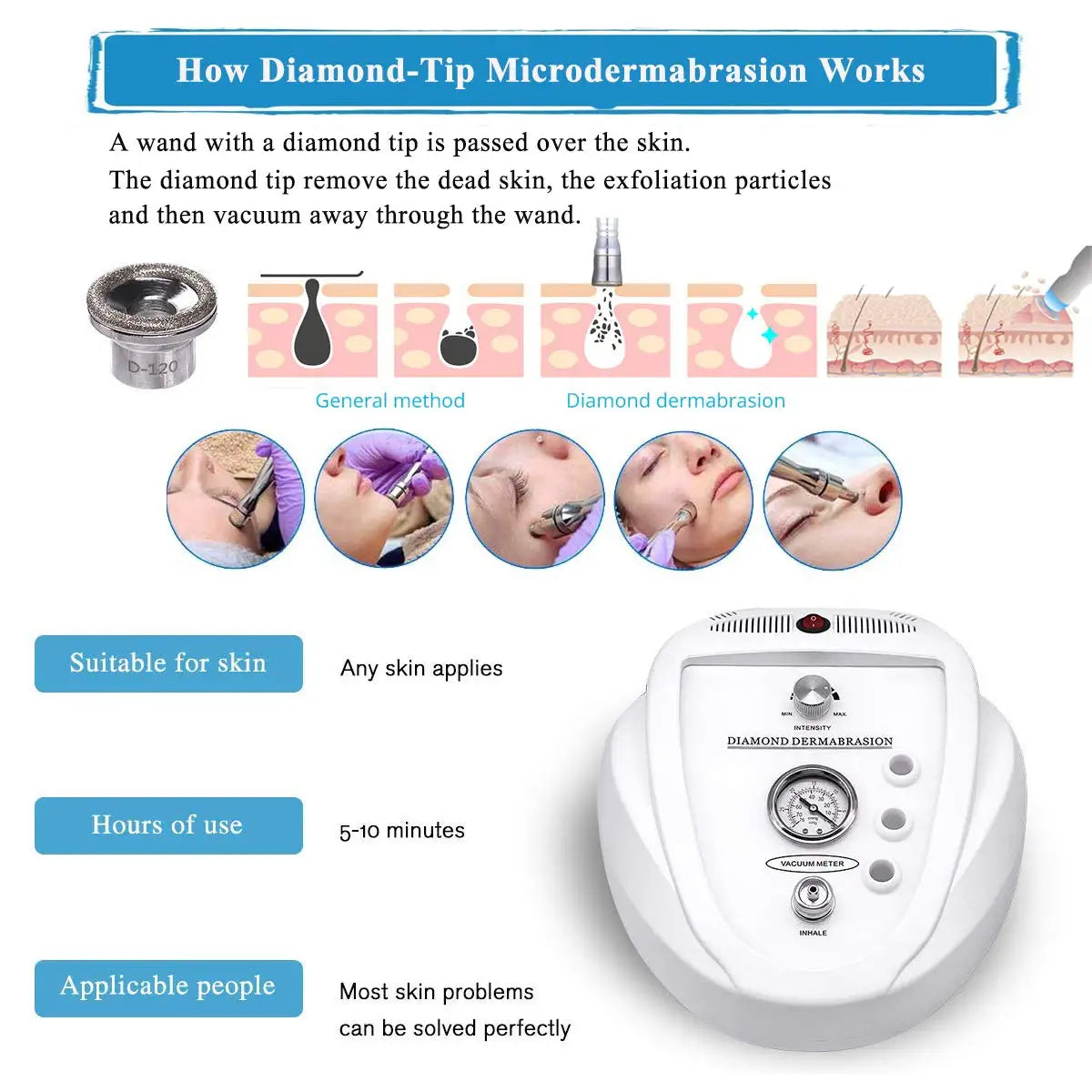 Máquina de microdermoabrasión de diamante 3 en 1, exfoliación en aerosol de agua, dispositivo de rejuvenecimiento para el cuidado de la piel, eliminación de arrugas, belleza facial