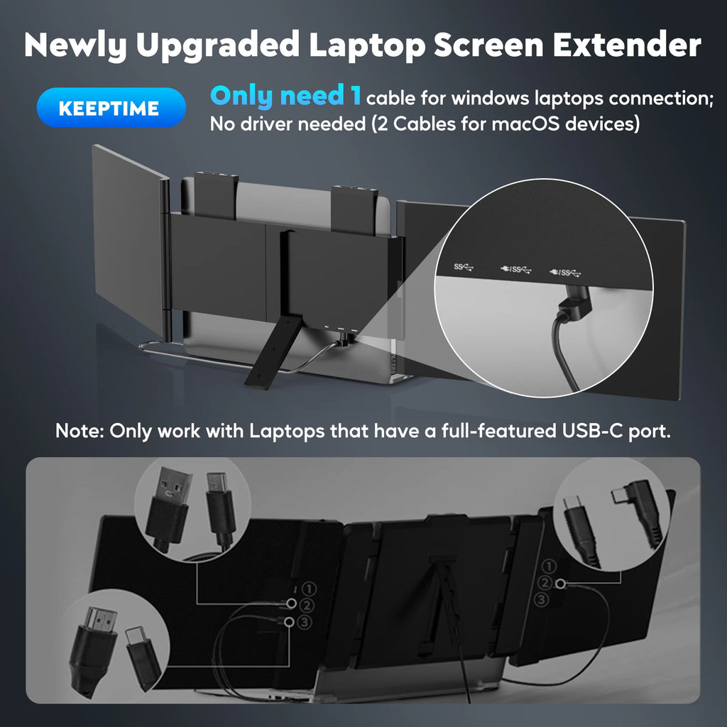 Amoudo 1920*1080P 60HZ Monitor Triple para Laptop de 14 Pulgadas, Monitor Portátil IPS con Puerto USB-C para Laptops de 14-16.5" Windows/Mac Xbox, Monitor Portátil Triple para Laptop