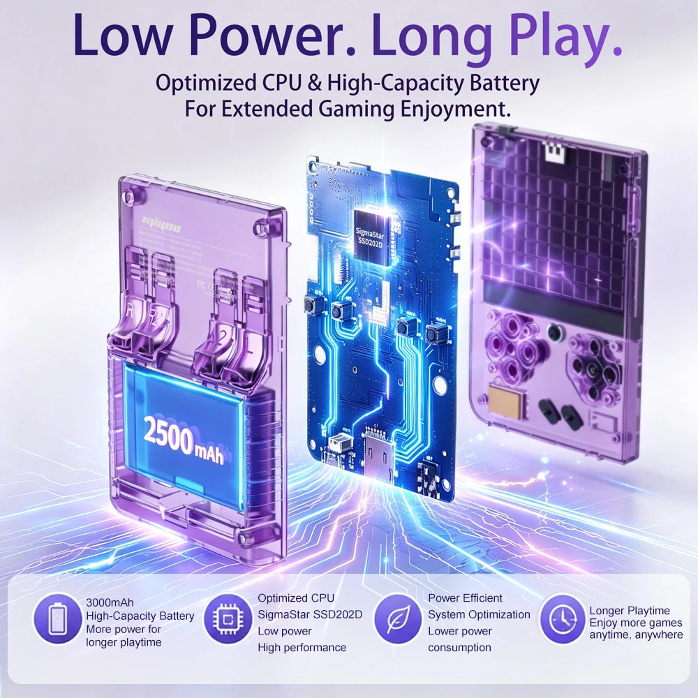 Consola portátil Miyoo Mini Plus con pantalla IPS de 3,5 pulgadas, sistema Linux, WiFi y carcasa RTC. Simulador de videojuegos Mini+: regalo ideal para los amantes de los juegos clásicos retro.