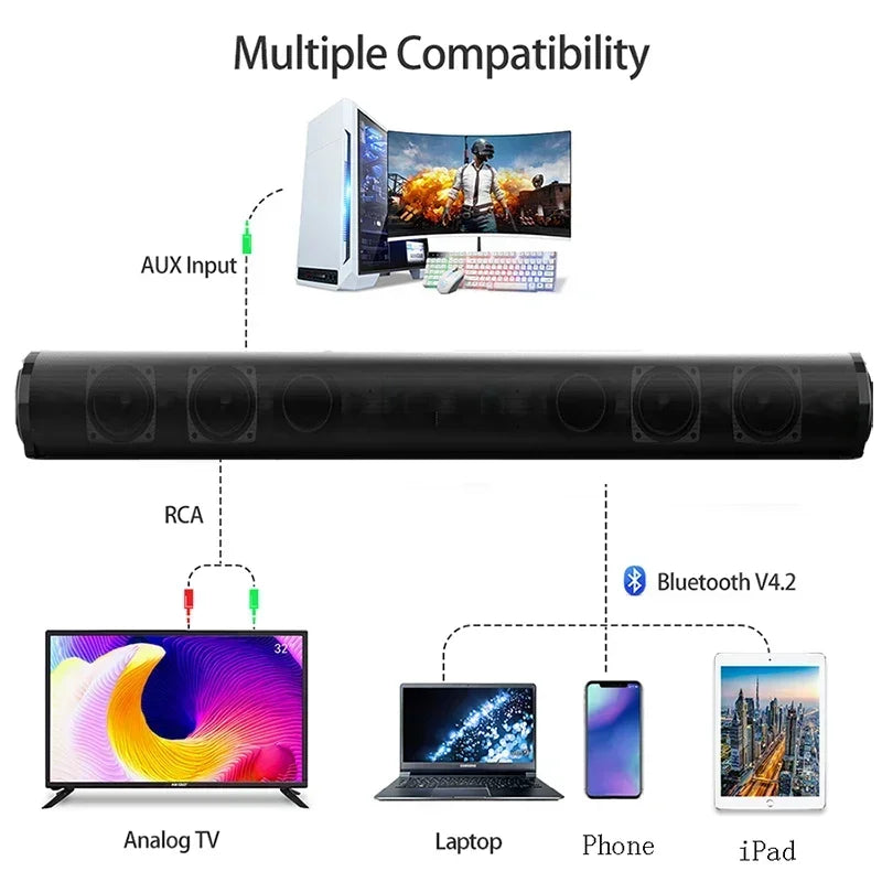 Altavoz inalámbrico con barra de sonido Bluetooth, Subwoofer con cable envolvente estéreo, proyector de TV para el hogar, altavoz de sonido superpotente para exteriores