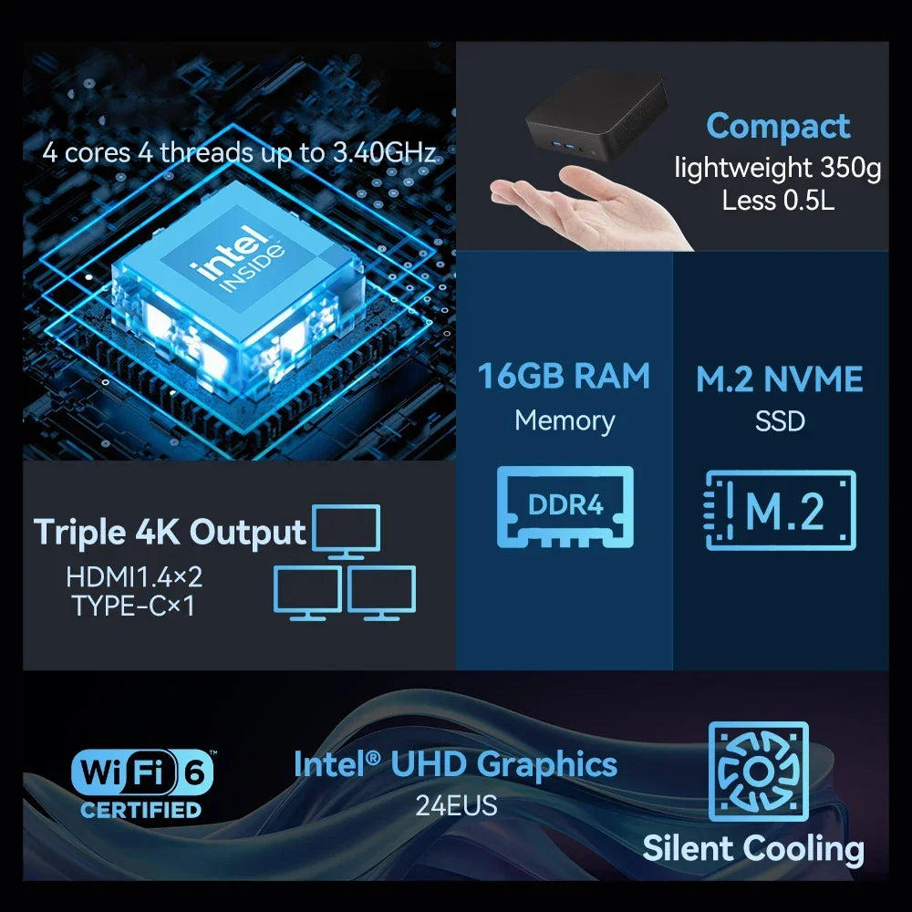 Mini Gaming PC Desktop Windows 11 Pro Intel Core I9 10980HK Mini PC 16GB DDR4 1TB SSD PC Gamer Computer Dual WIFI 6 BT5.2 4K HD