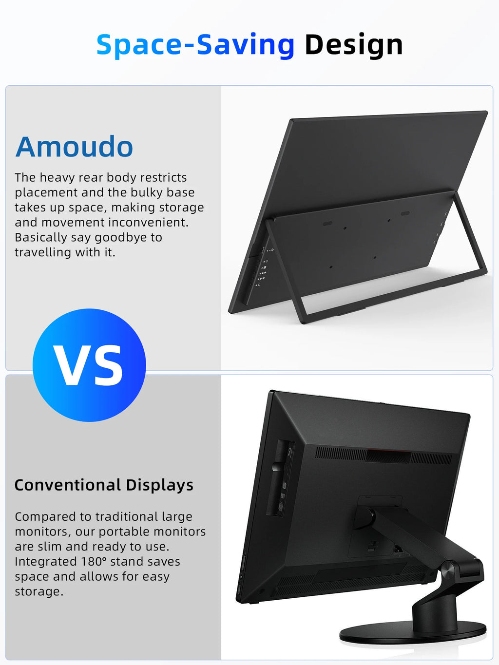 Monitor Portátil Amoudo de 23,8 Pulgadas, 1920*1080P, 100Hz, Compatible con VESA, Monitor Portátil de Pantalla Ancha, Monitor Móvil